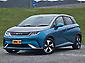 2024 BYD Dolphin