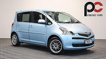 135,136 Km, Hatchback, 1490 cc, Petrol engine, Automatic